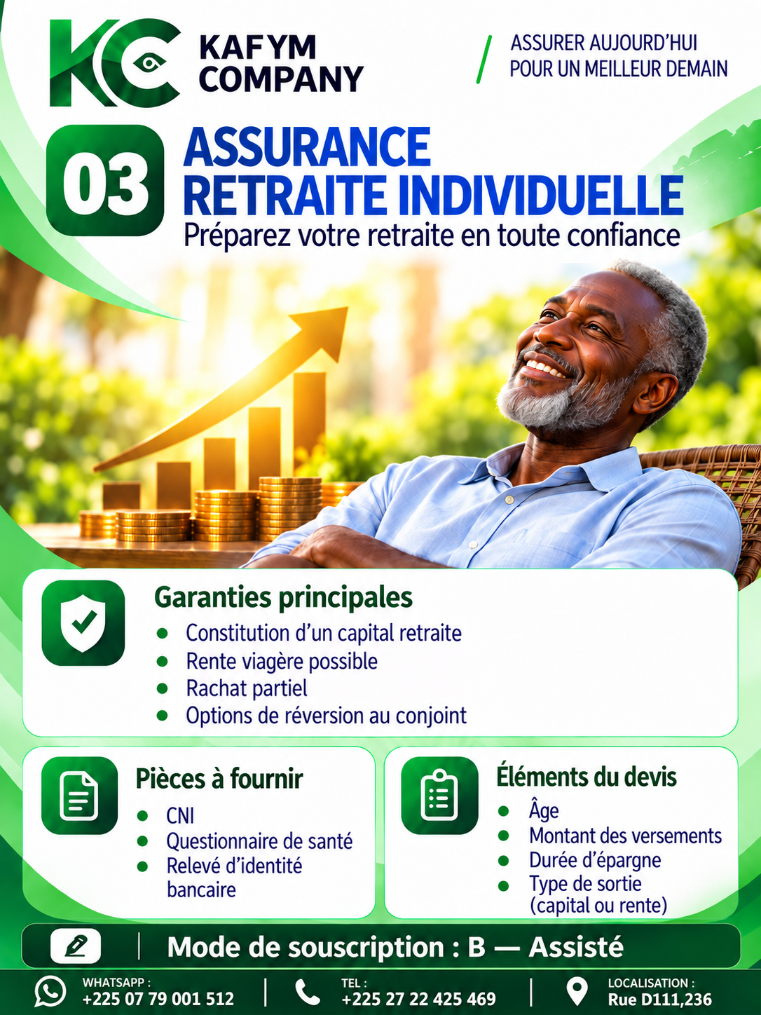 Assurance retraite individuelle