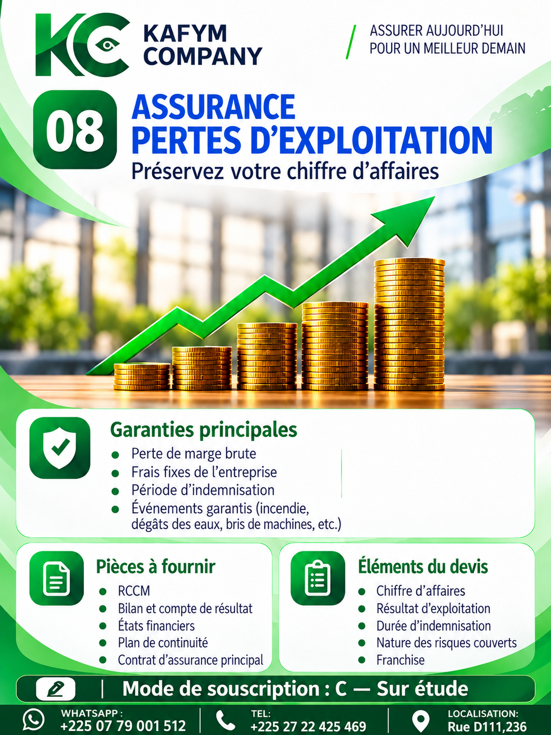 Assurance pertes d’exploitation